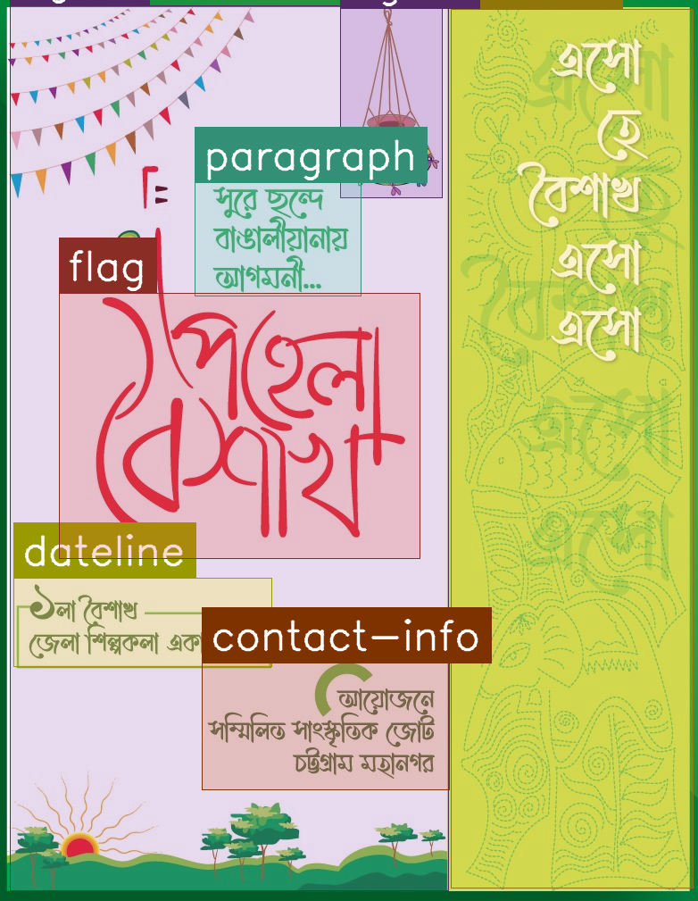 Brochures