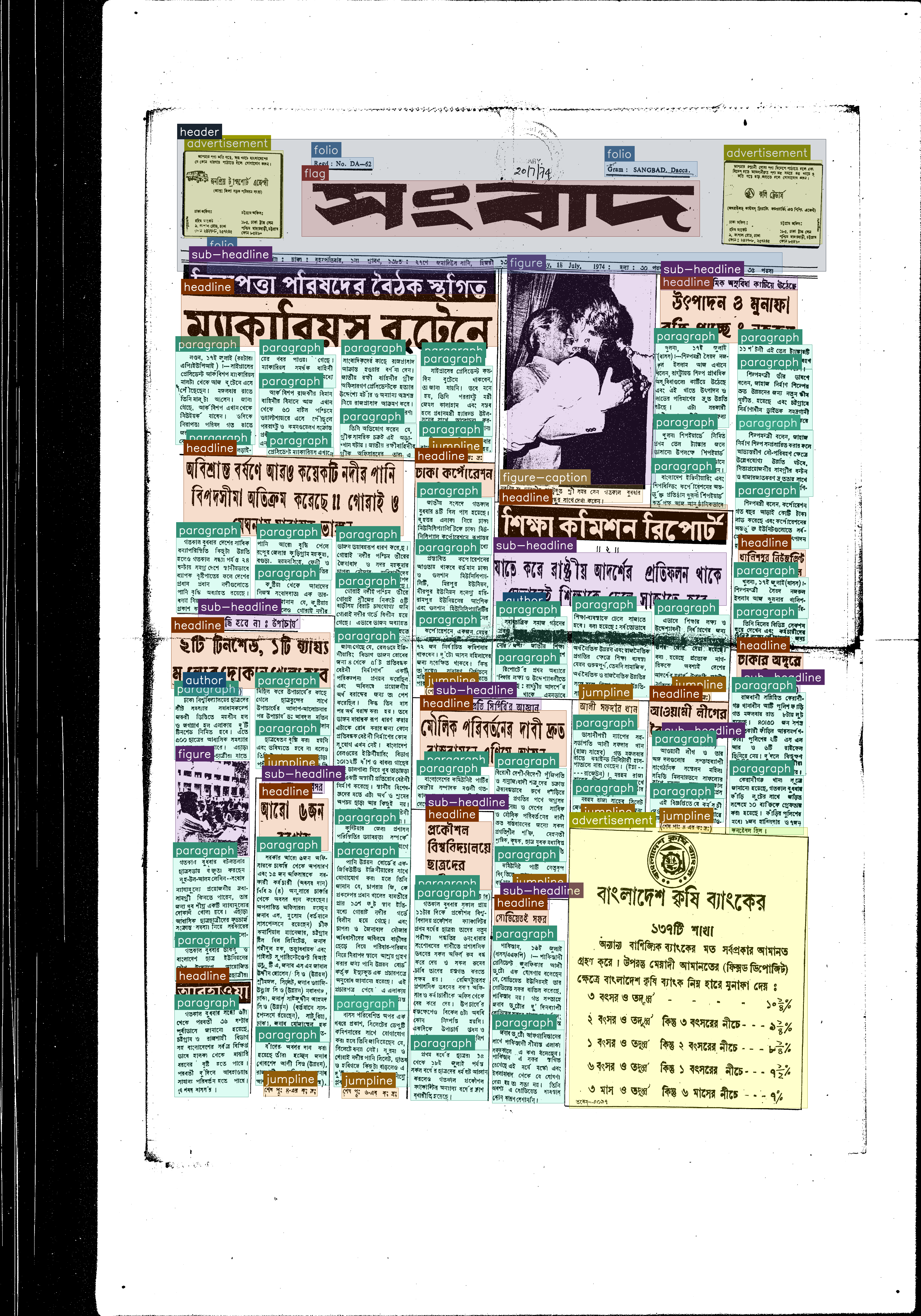 Newspapers