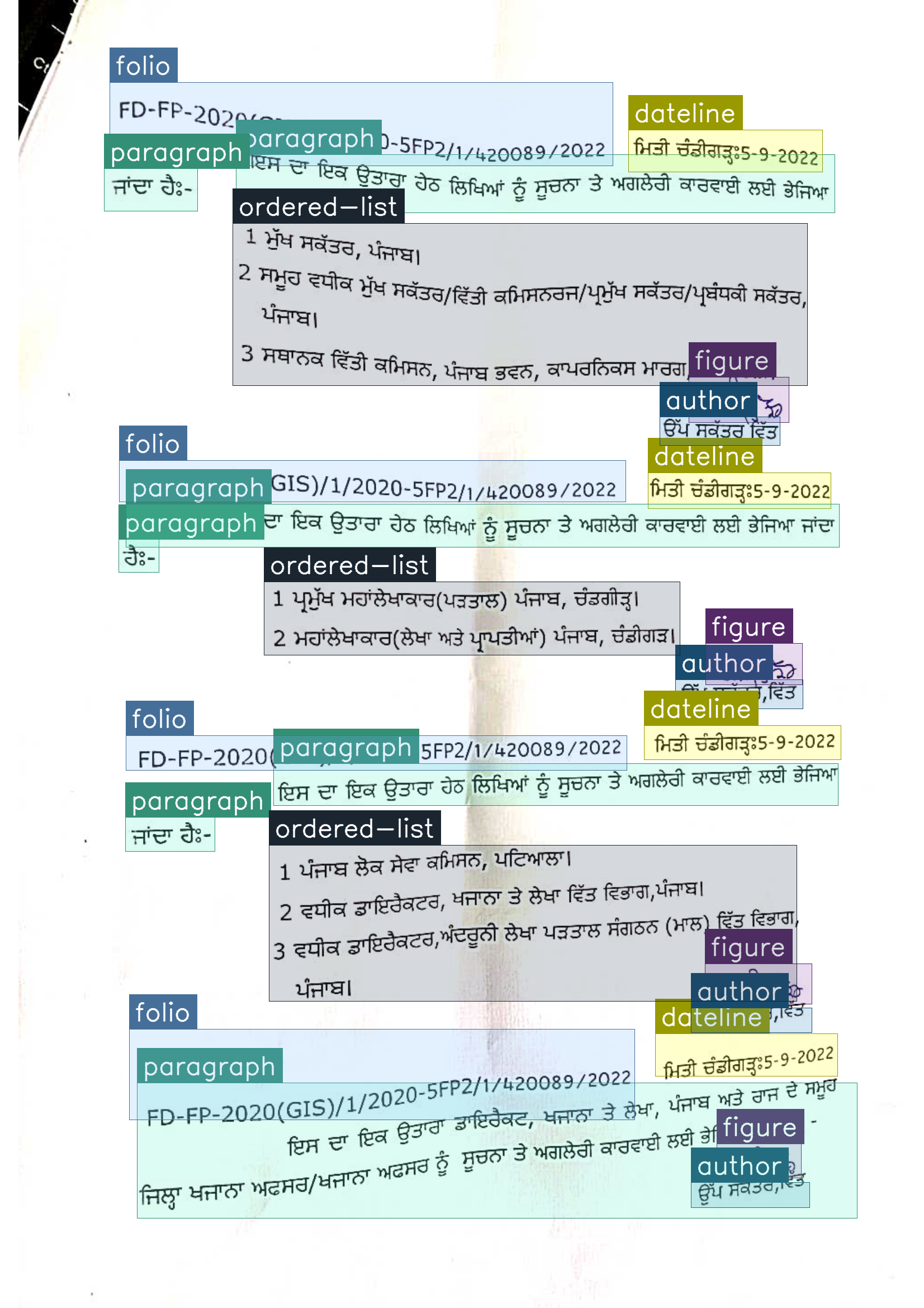 Notices